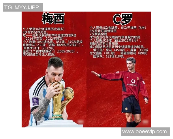 足球明星推特号大揭秘你关注的球星都在这里分享什么内容