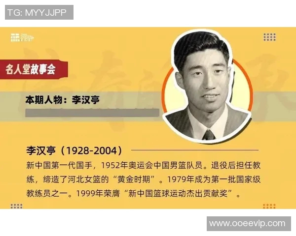中国篮球迷心中的明星球员与他们的传奇故事探索 中国篮球迷心中的明星球员与他们的传奇故事探索